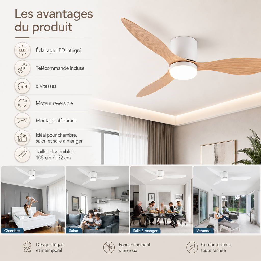 Ventilateur de plafond LED silencieux