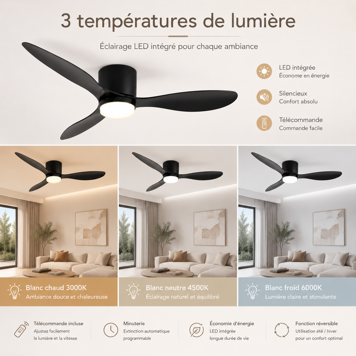 Ventilateur de plafond LED silencieux