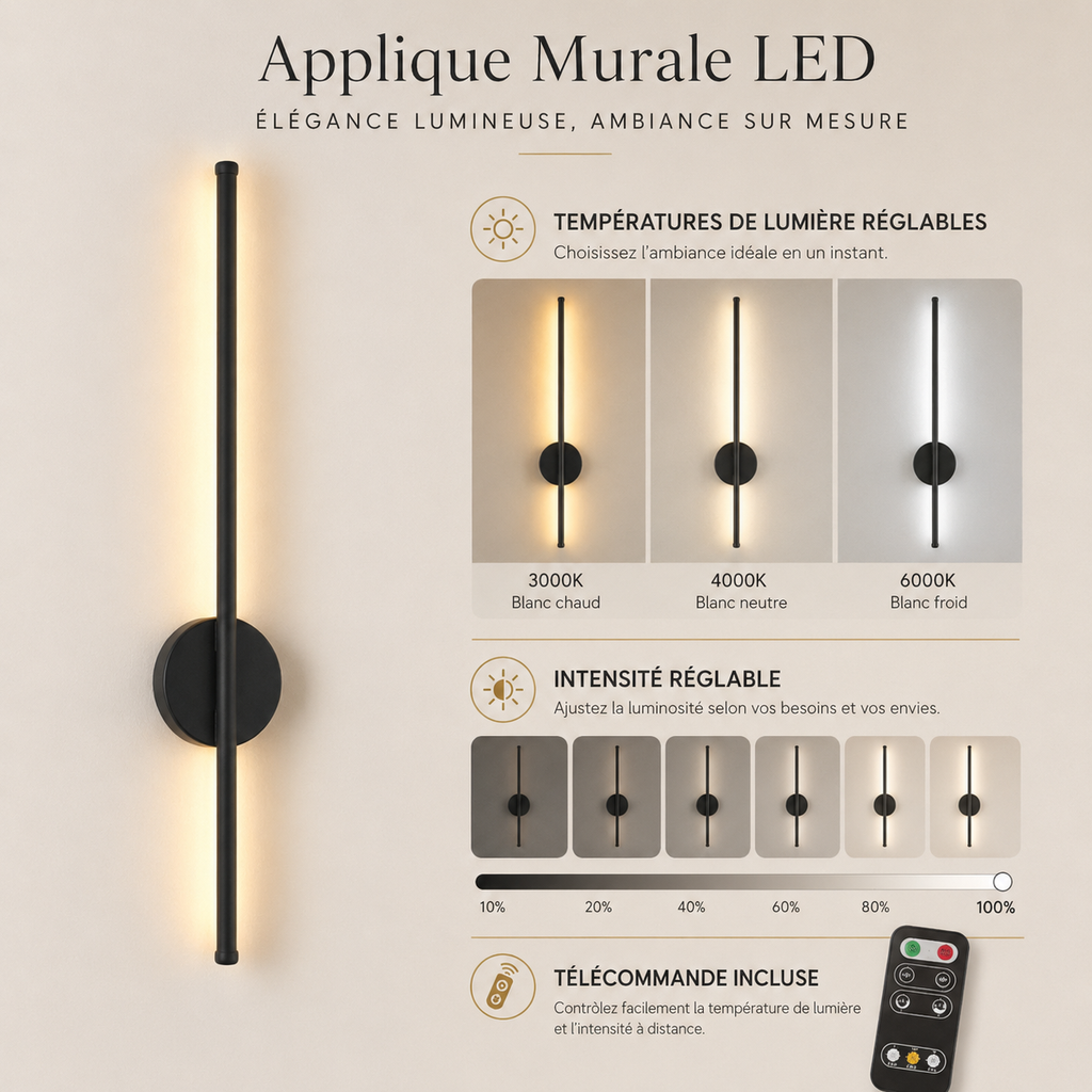 Applique murale LED minimaliste Eden